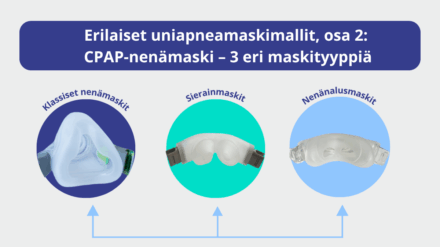 Erilaiset uniapneamaskimallit, osa 2: CPAP-nenämaski – 3 eri maskityyppiä