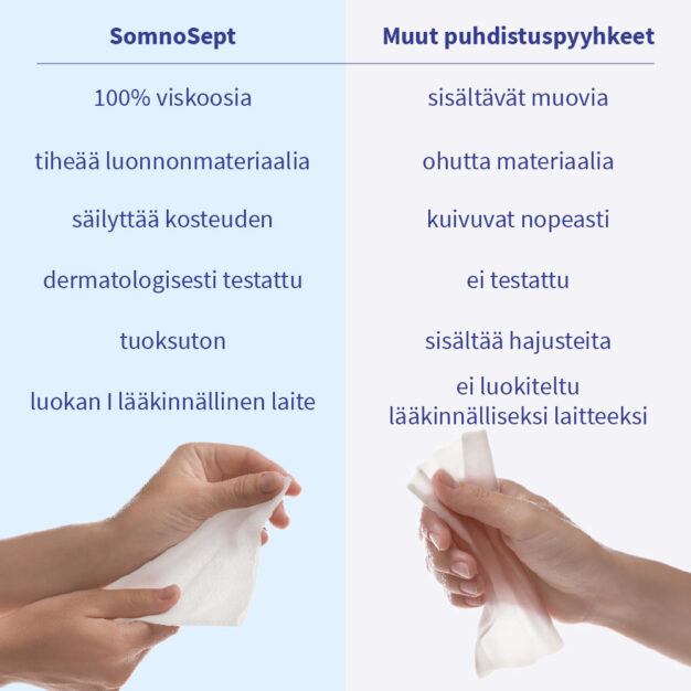 SomnoSept CPAP-puhdistussetti 07