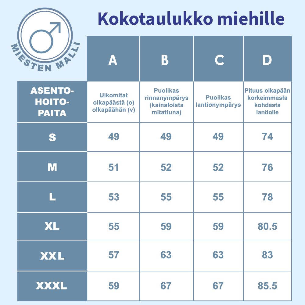Kokotaulukko miehille