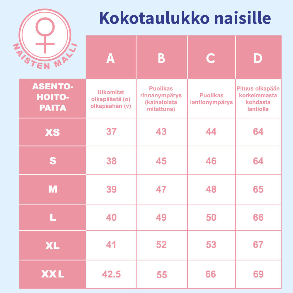 Kokotaulukko naisille