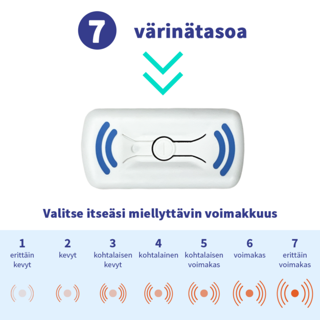 somnipax belt 2.0 - 7 värinätasoa